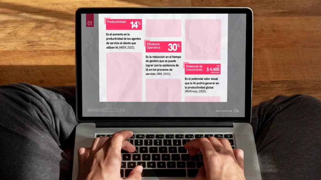 Agente Conversacional de IA: qué procesos se pueden optimizar y automatizar para incrementar la rentabilidad