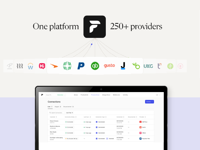 Finch connected to 250+ payroll and HR providers like Gusto, QuickBooks and UKG, plus its connections dashboard: the integration ecosystem Crombie helped scale.